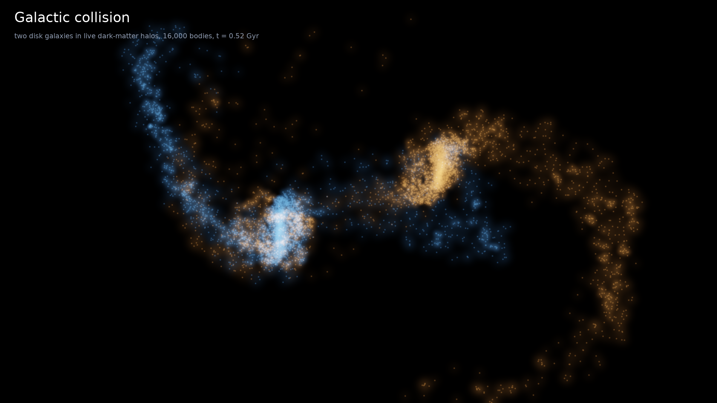 Galactic Collision: hero image
