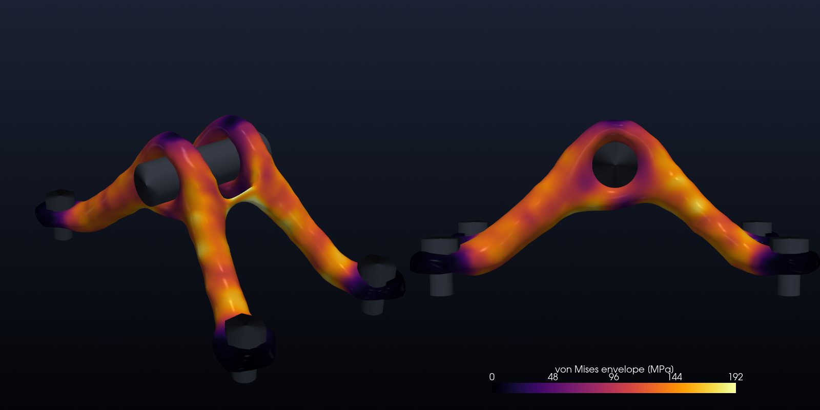 von Mises stress envelope over the four load cases on the optimised bracket, two views