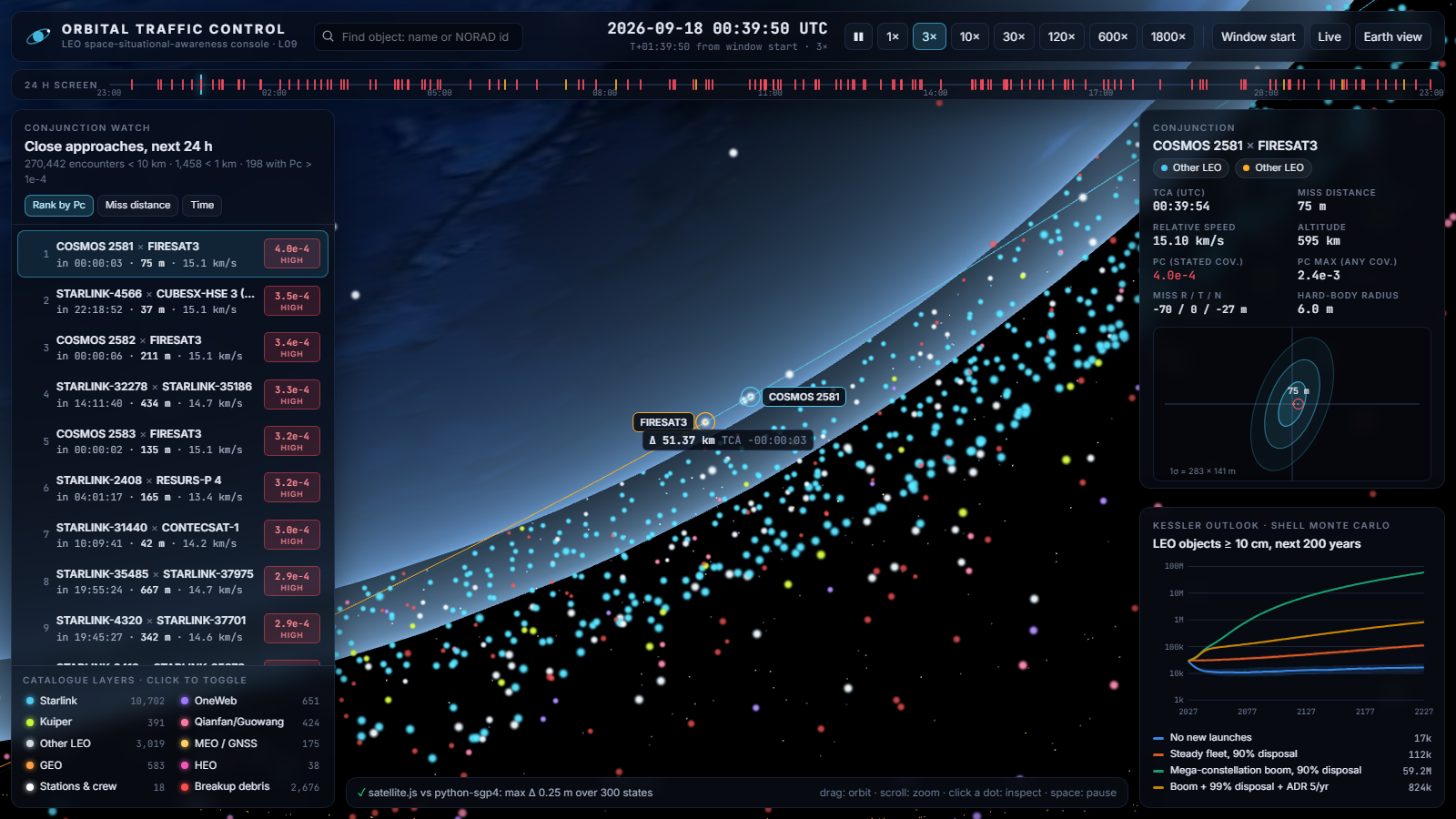 conjunction fly-to in the console