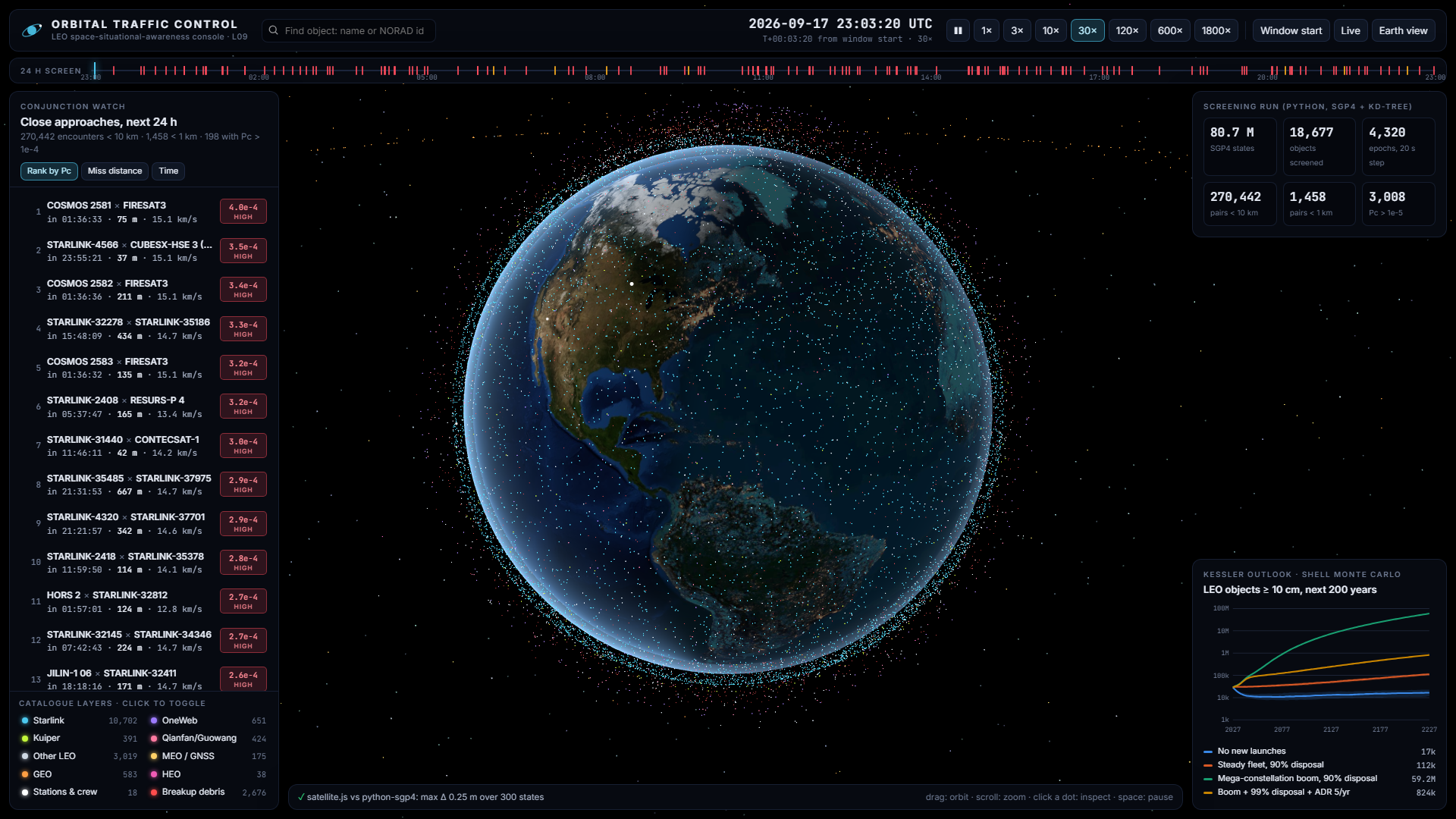 Orbital Traffic Control: hero image